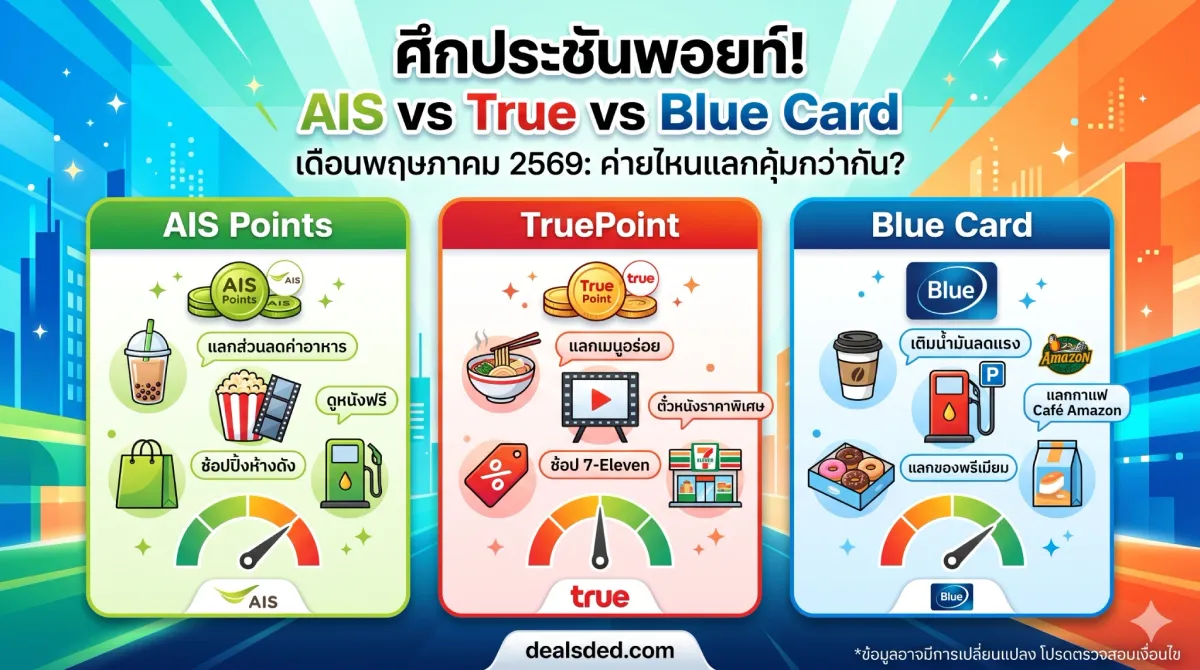 ศึกประชันพอยท์! AIS vs True vs Blue Card เดือนพฤษภาคม 2569: ค่ายไหนแลกคุ้มกว่ากัน?